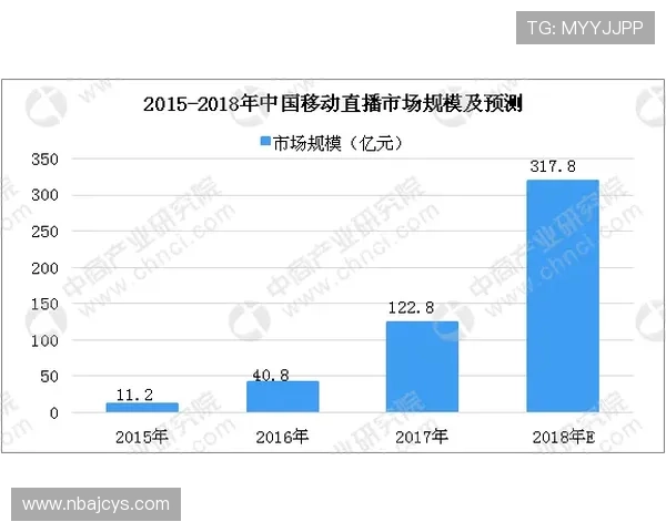 OD体育平台开户技巧与策略，提升您的投注胜率与盈利能力