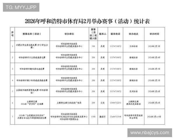 人人体育国际首页提供专业的体育数据统计和赛事预测帮助用户做出明智投注决策