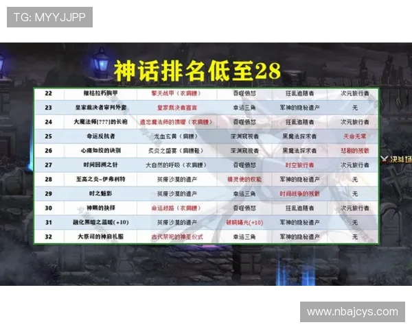 九游百家乐常见问题解答解决玩家在游戏中遇到的疑难杂症