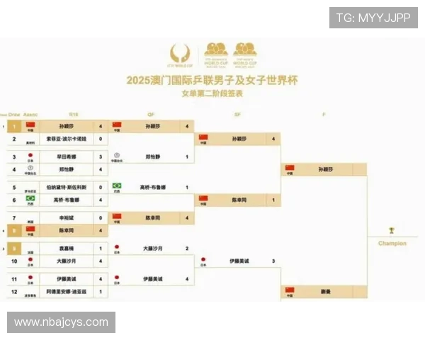 2026年世界杯赛制规则全面解析及比赛时间安排详解