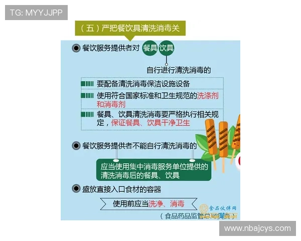 天空体育网站的安全保障措施与隐私保护政策详解保障用户权益